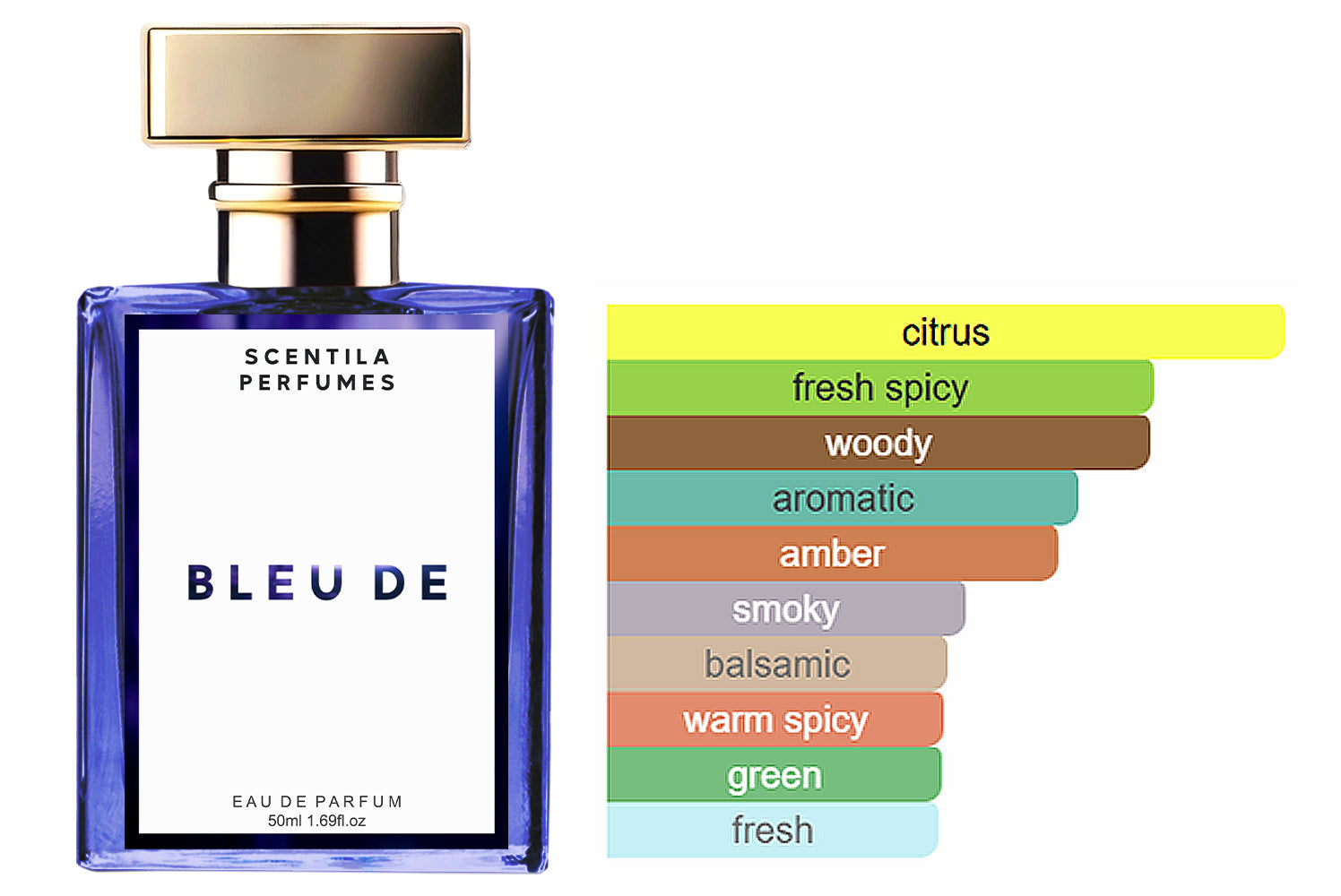 Blue De Eau de Parfum - 50 ml