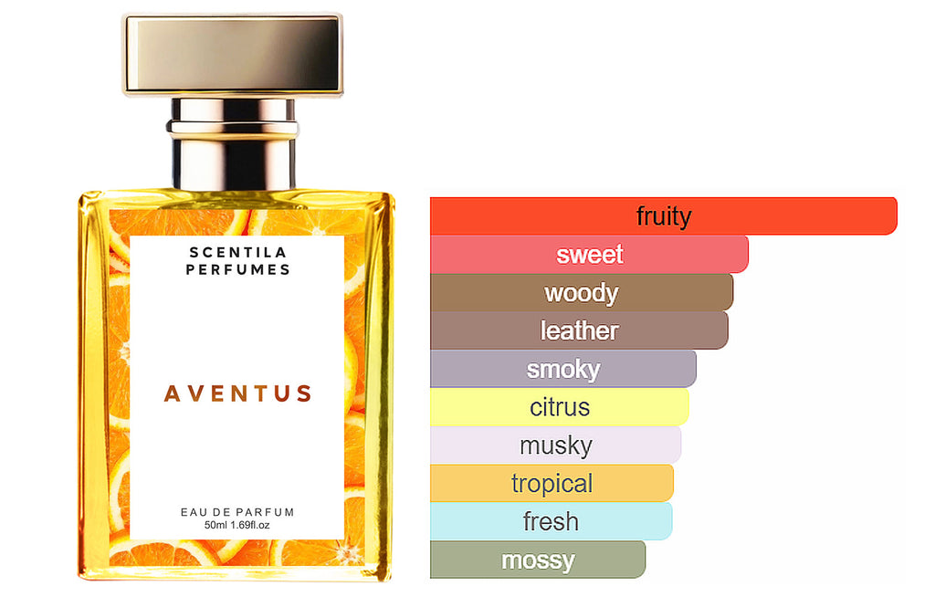 Aventus Eau de Parfum - 50 ml